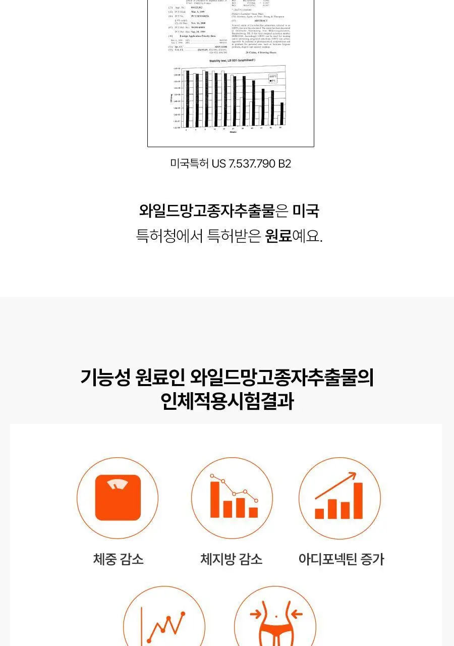 [서현PICK]콜레올로지 버닝올로지 티 7,000mg*15포 (15일분) 상세페이지 42